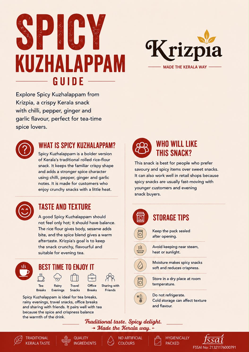 Spicy Kuzhalappam Guide
